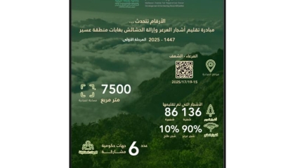 مبادرة تقليم 